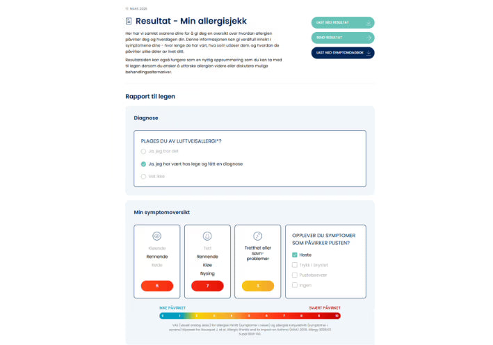 Lynrask allergisjekk