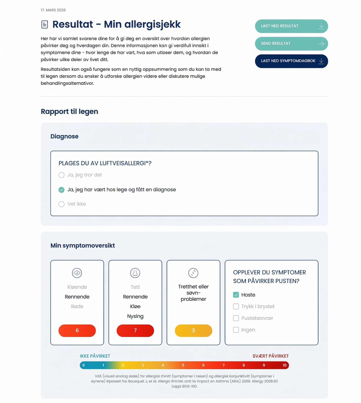 Lynrask allergisjekk